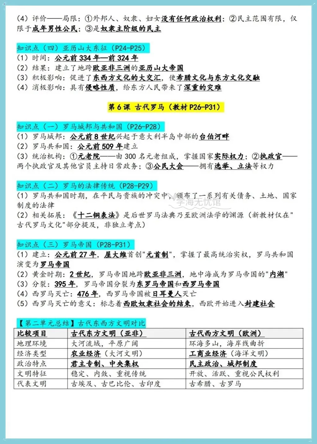 初三历史|2026秋新版九上历史全册重点知识汇总背默+一课一练含解析!-第6张图片-四季读书网