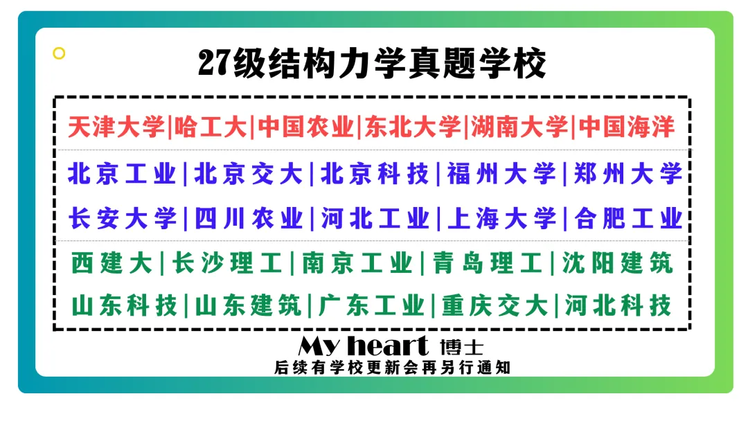 27级My heart结力和材力考研真题-开售啦!-第2张图片-四季读书网