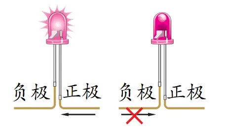 【初三物理】电流和电路,这篇一次讲透-第8张图片-四季读书网