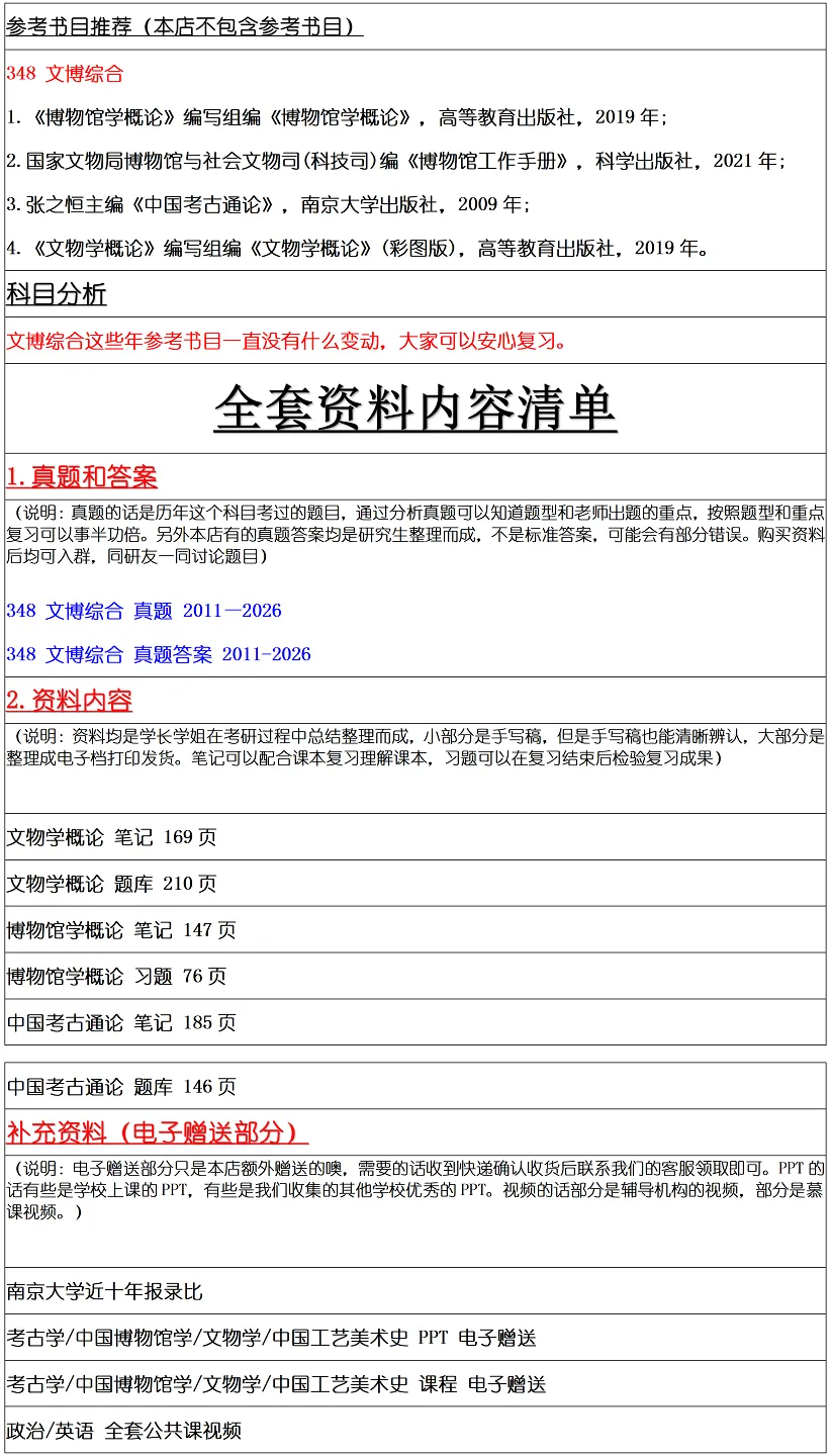 南京大学2027考研真题资料 | 南京大学博物馆考研348文博综合真题答案笔记题库|持续更新中……-第9张图片-四季读书网 南京大学2027考研真题资料 | 南京大学博物馆考研348文博综合真题答案笔记题库|持续更新中……-第9张图片-四季读书网