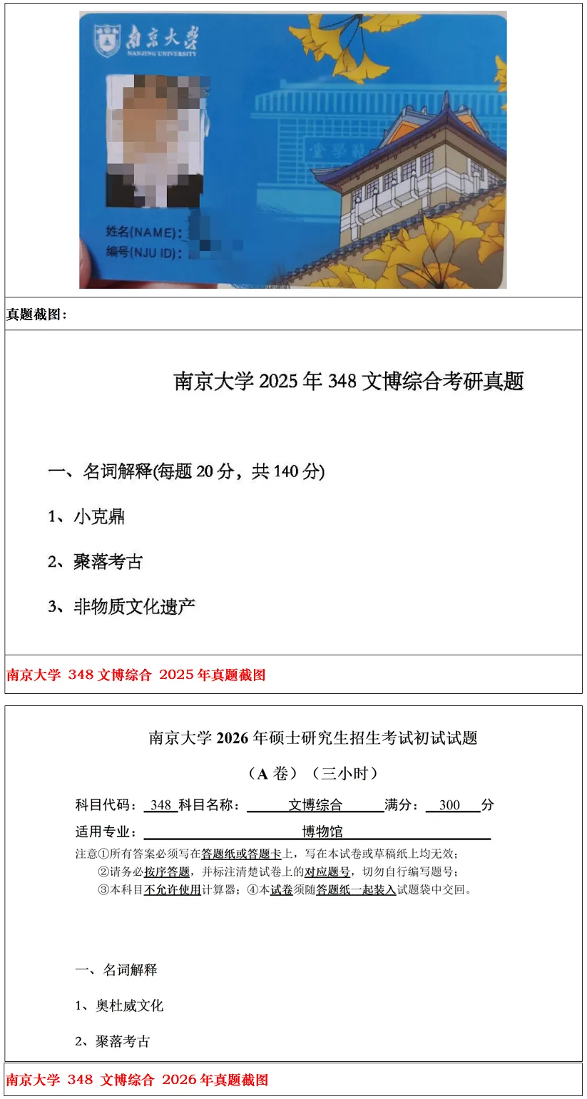 南京大学2027考研真题资料 | 南京大学博物馆考研348文博综合真题答案笔记题库|持续更新中……-第12张图片-四季读书网 南京大学2027考研真题资料 | 南京大学博物馆考研348文博综合真题答案笔记题库|持续更新中……-第12张图片-四季读书网