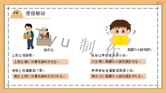 高考日语:动词使役、被动、使役被动、使役授受详解 课件-第34张图片-四季读书网