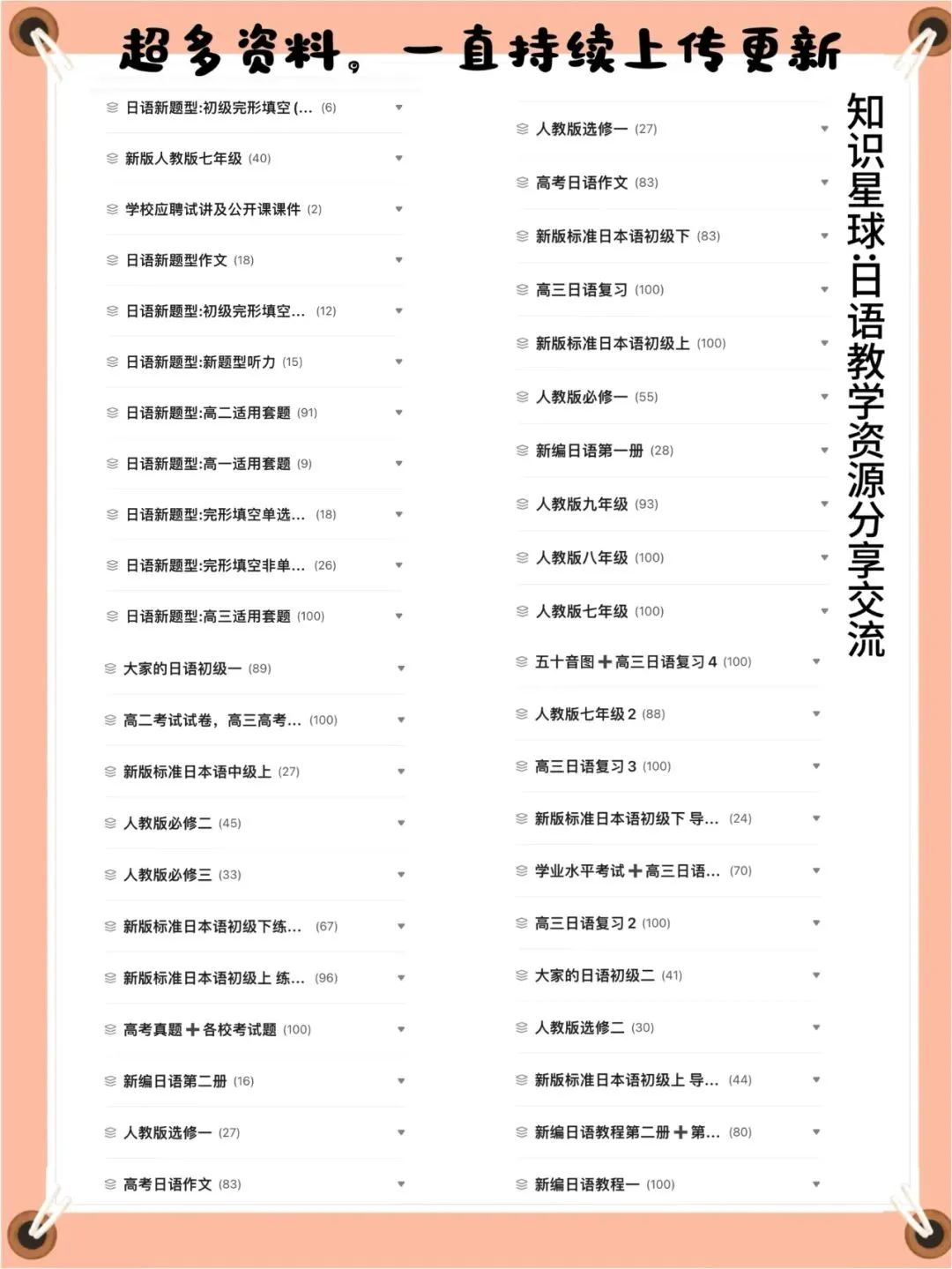 高考日语:动词使役、被动、使役被动、使役授受详解 课件-第38张图片-四季读书网