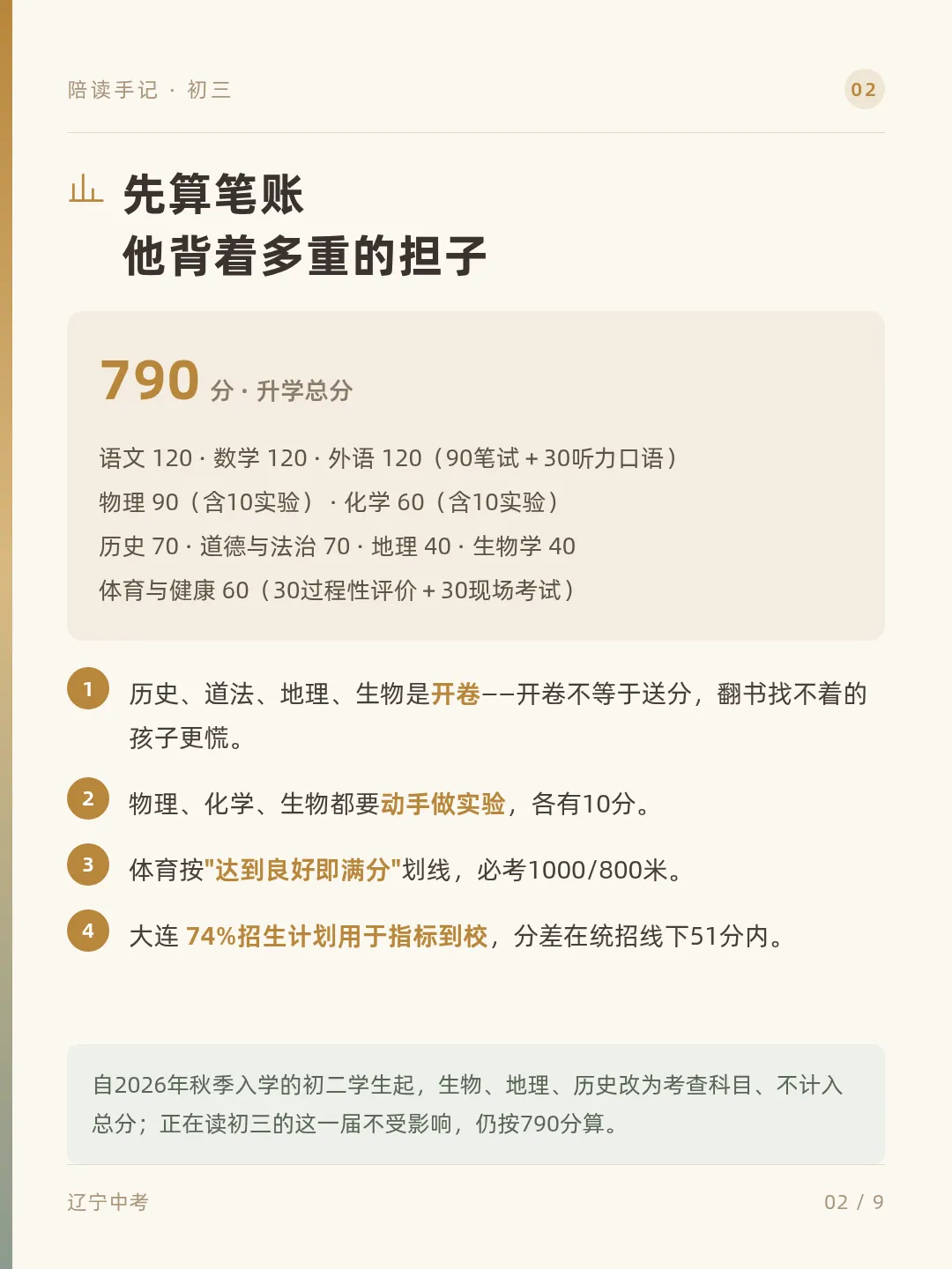 这一年,辽宁初三妈妈要练的最大本事:忍-第3张图片-四季读书网 这一年,辽宁初三妈妈要练的最大本事:忍-第3张图片-四季读书网