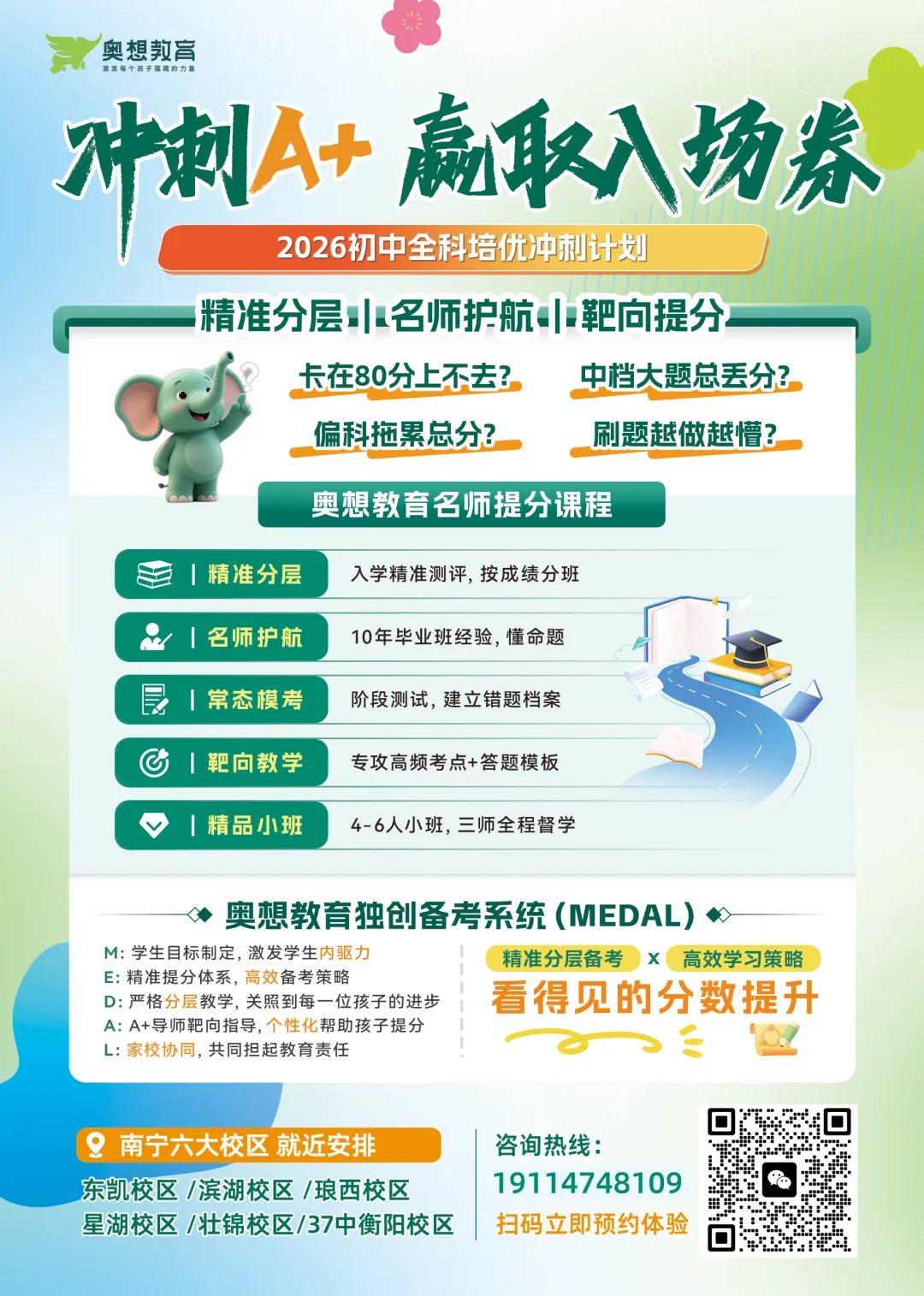 2026南宁高中全名单汇总|初三家长必看!-第7张图片-四季读书网 2026南宁高中全名单汇总|初三家长必看!-第7张图片-四季读书网