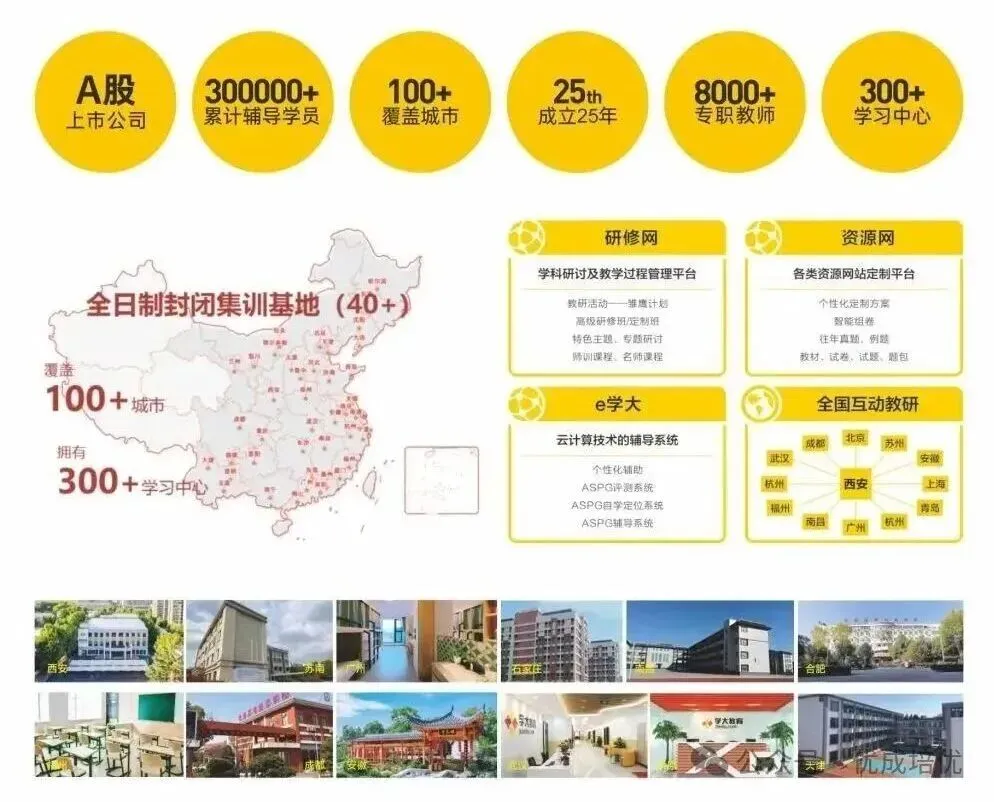 天津初三冲刺集训|学大教育,本地中考辅导口碑之选-第2张图片-四季读书网 天津初三冲刺集训|学大教育,本地中考辅导口碑之选-第2张图片-四季读书网