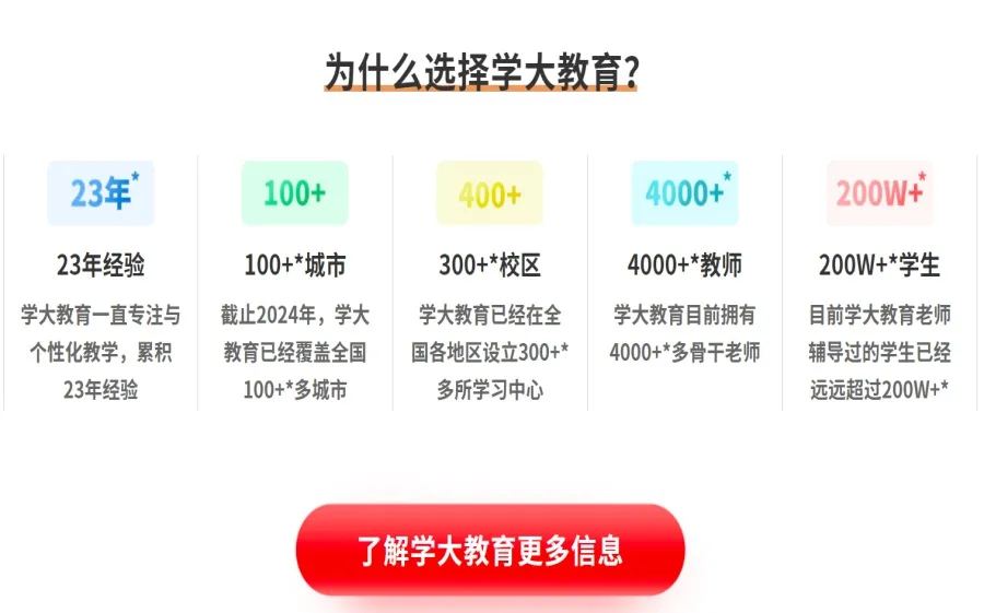 天津初三冲刺集训|学大教育,本地中考辅导口碑之选-第3张图片-四季读书网 天津初三冲刺集训|学大教育,本地中考辅导口碑之选-第3张图片-四季读书网