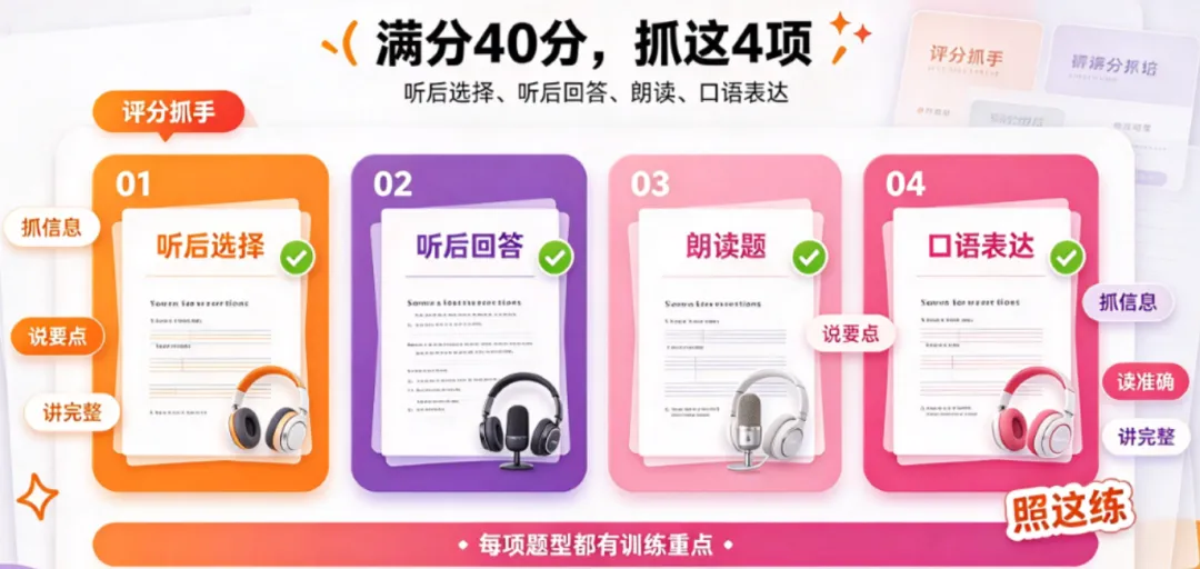 北京初三:听说机考满分40分就不能再考第二次,很多家长最后一问才搞明白|中考英语听说-第2张图片-四季读书网