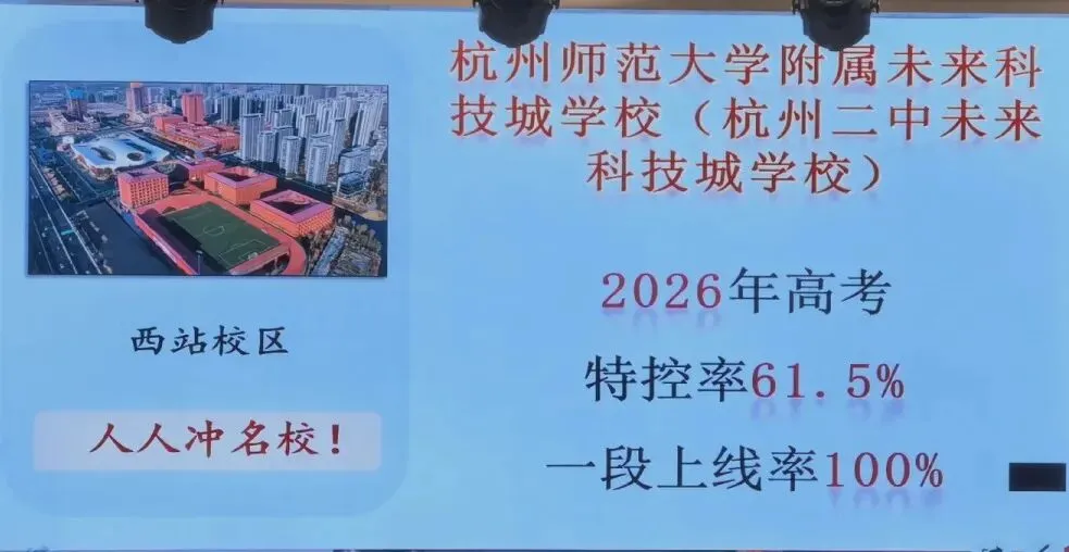 特控率61.5%,这所优高2026高考数据炸裂,杭州主城区娃要冲吗?-第2张图片-四季读书网