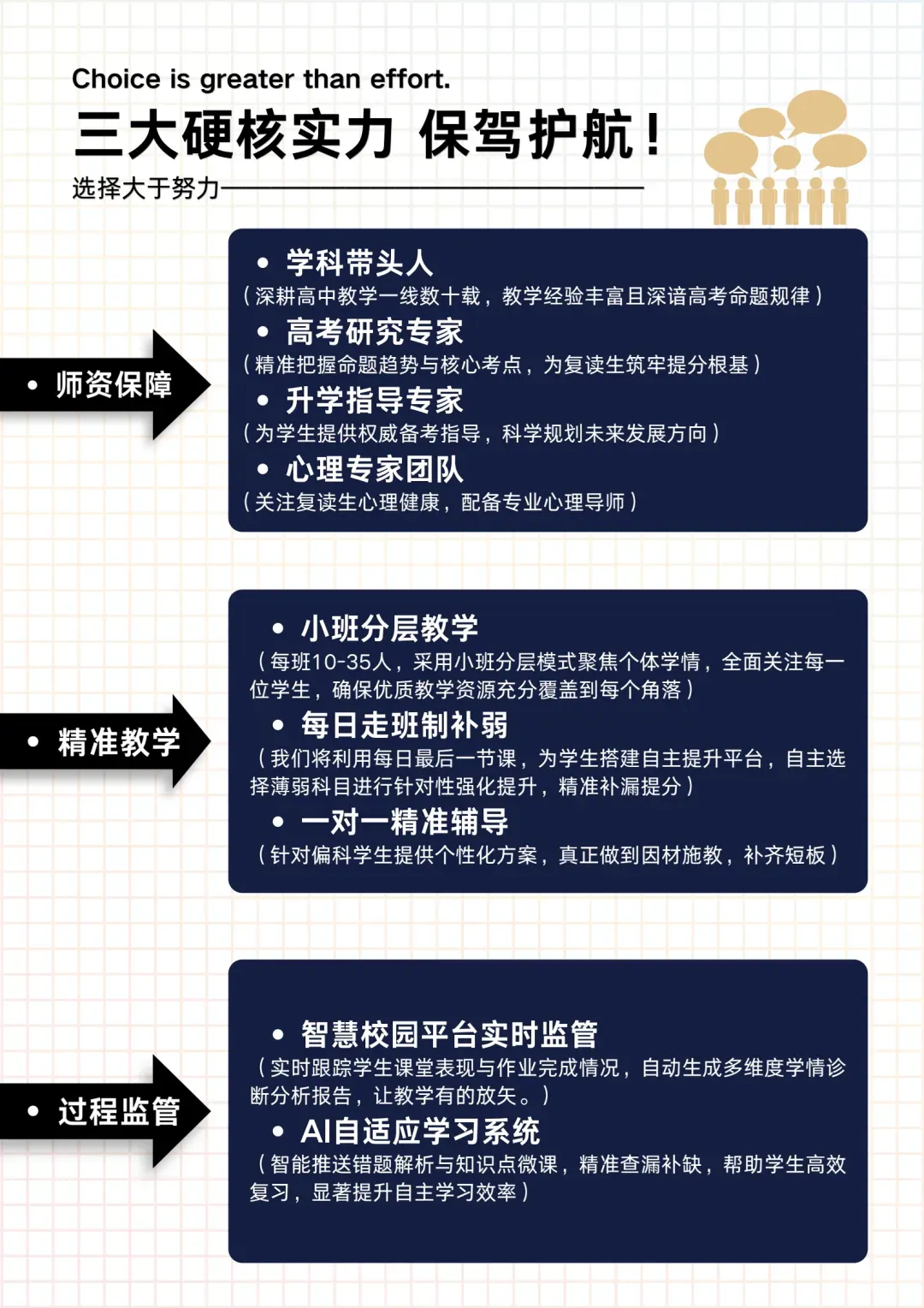 成都高考复读学校|成实外高考复读班(全日制)2027届招生简章!中高分段生冲刺985,低分段生高效提分-第5张图片-四季读书网