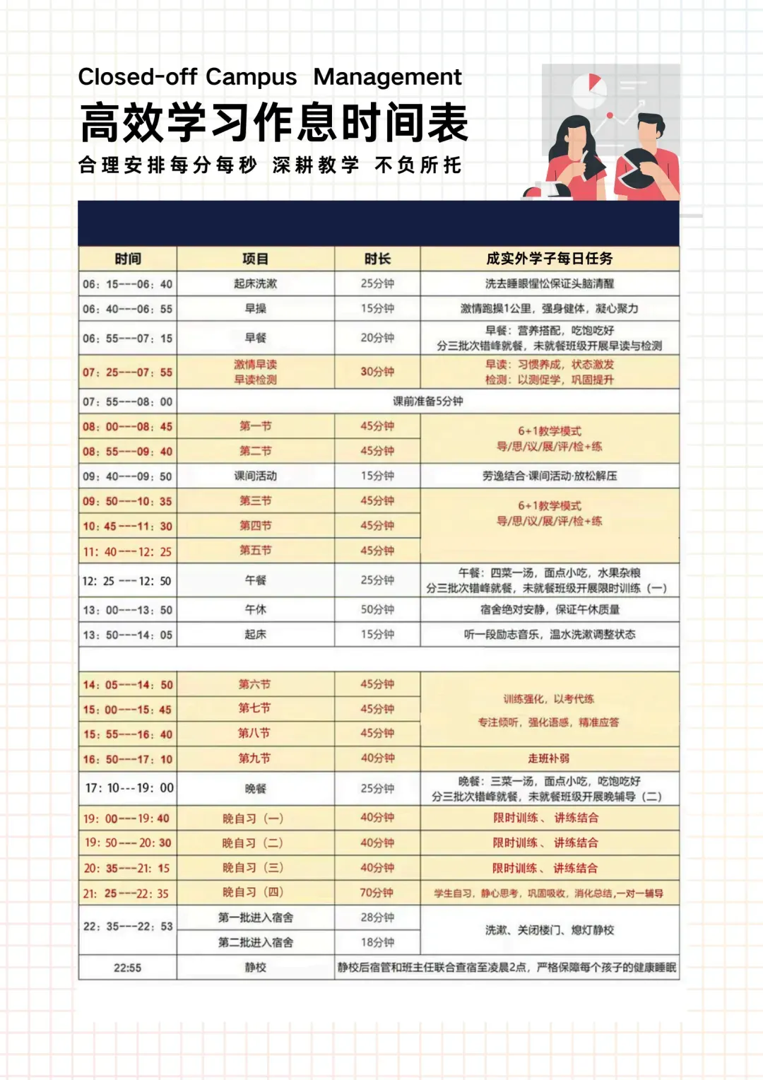 成都高考复读学校|成实外高考复读班(全日制)2027届招生简章!中高分段生冲刺985,低分段生高效提分-第9张图片-四季读书网