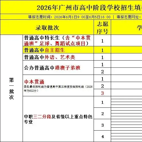 广州市部分学校第一次月考试卷出炉啦(含答案)~~~-第19张图片-四季读书网