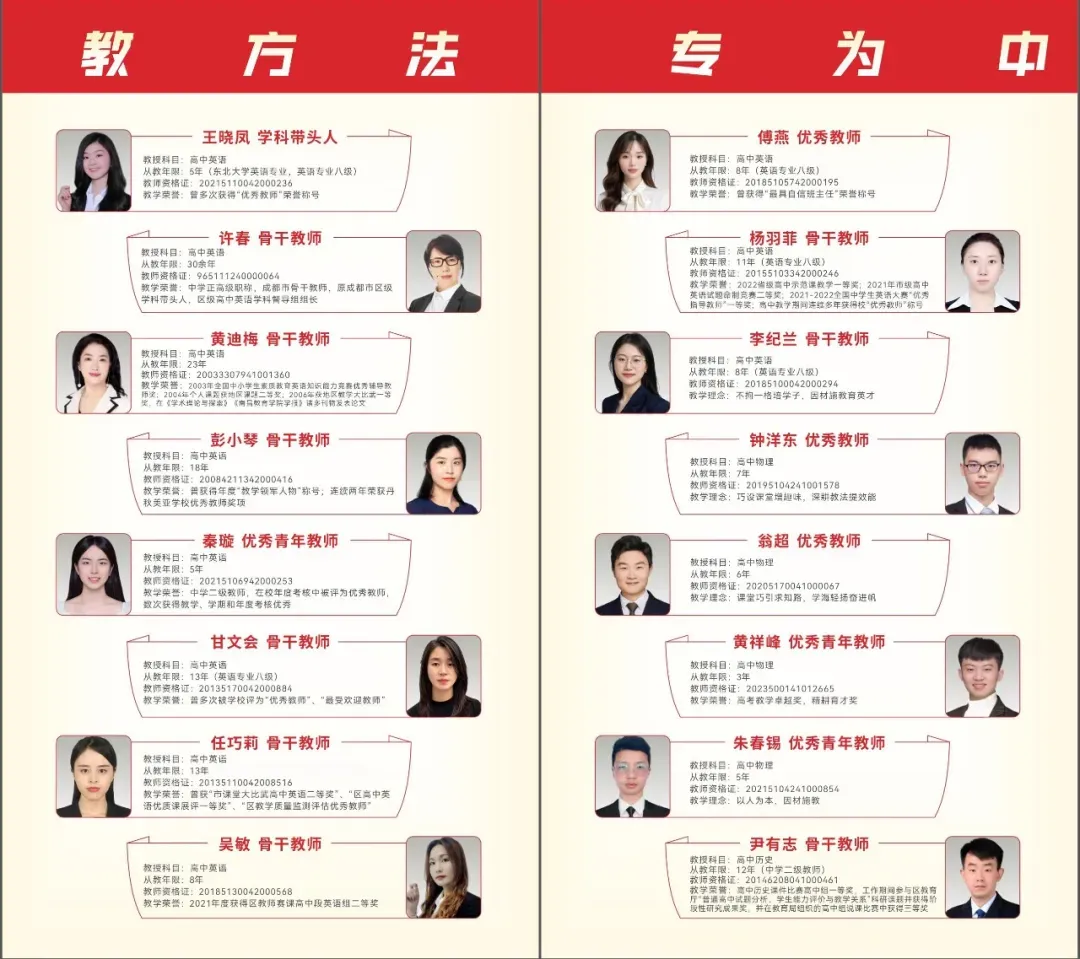 成都高考复读学校|成都丹秋美亚学校2027届高考复读班招生简章!-第54张图片-四季读书网
