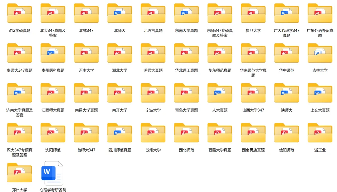 什么?你还没开始做真题?心理学考研这样做真题才叫高效!-第2张图片-四季读书网