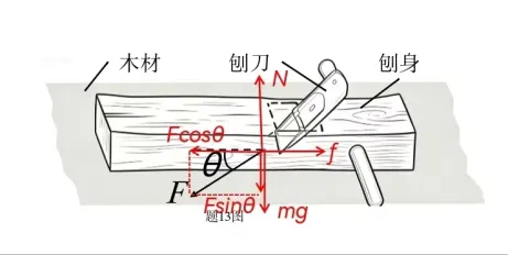 杨德发:研做2026年高考物理重庆卷第13题(解答,10分)-第2张图片-四季读书网