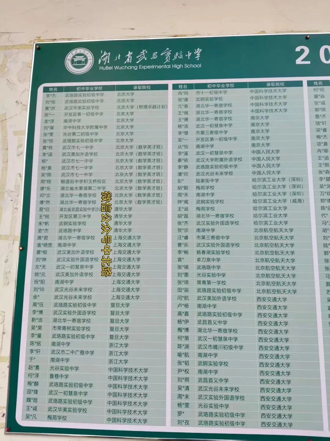 武汉教育:省实验中学2026年高考部分录取情况-第1张图片-四季读书网 武汉教育:省实验中学2026年高考部分录取情况-第1张图片-四季读书网