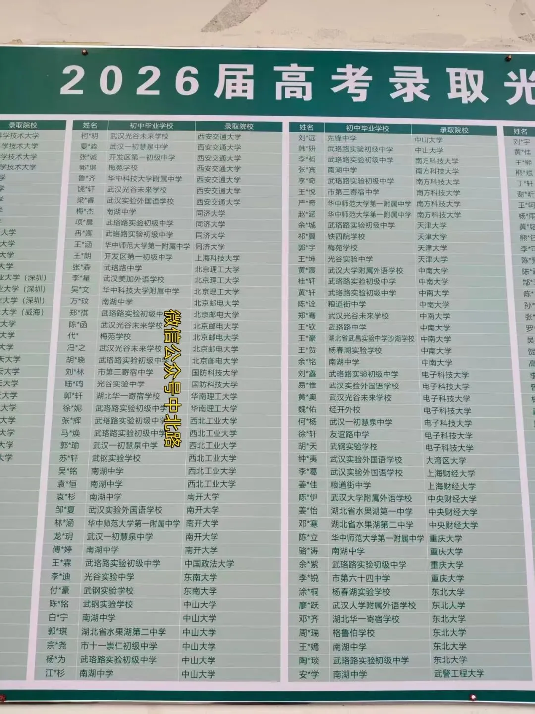 武汉教育:省实验中学2026年高考部分录取情况-第2张图片-四季读书网 武汉教育:省实验中学2026年高考部分录取情况-第2张图片-四季读书网