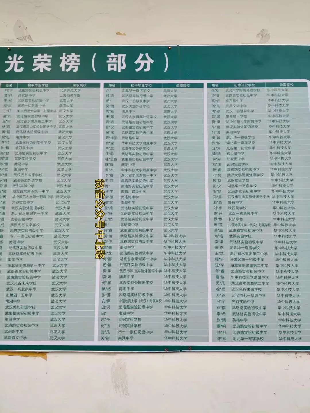 武汉教育:省实验中学2026年高考部分录取情况-第3张图片-四季读书网 武汉教育:省实验中学2026年高考部分录取情况-第3张图片-四季读书网