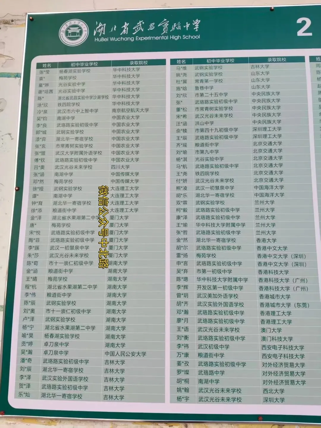 武汉教育:省实验中学2026年高考部分录取情况-第4张图片-四季读书网 武汉教育:省实验中学2026年高考部分录取情况-第4张图片-四季读书网