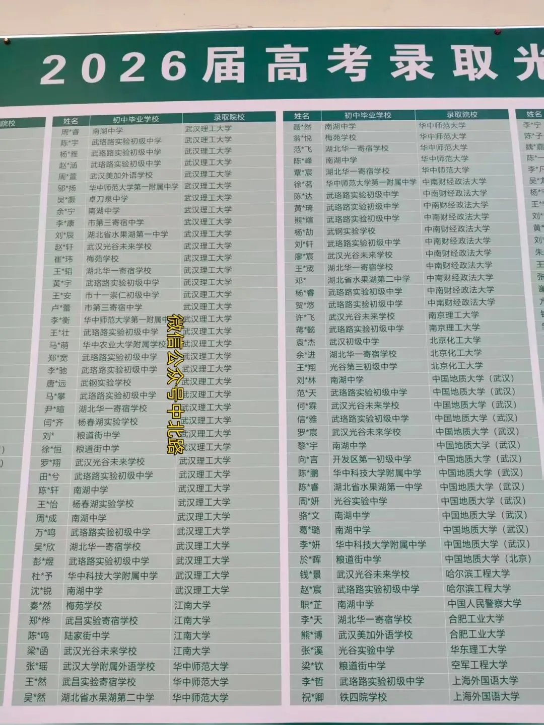 武汉教育:省实验中学2026年高考部分录取情况-第5张图片-四季读书网 武汉教育:省实验中学2026年高考部分录取情况-第5张图片-四季读书网