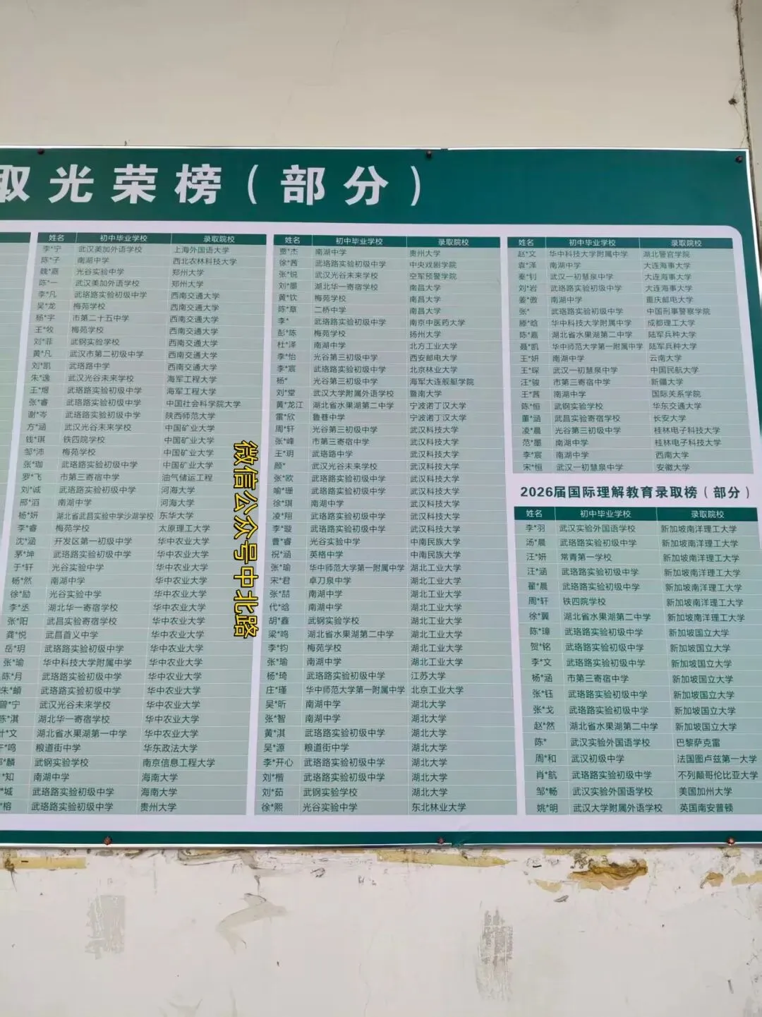 武汉教育:省实验中学2026年高考部分录取情况-第6张图片-四季读书网 武汉教育:省实验中学2026年高考部分录取情况-第6张图片-四季读书网