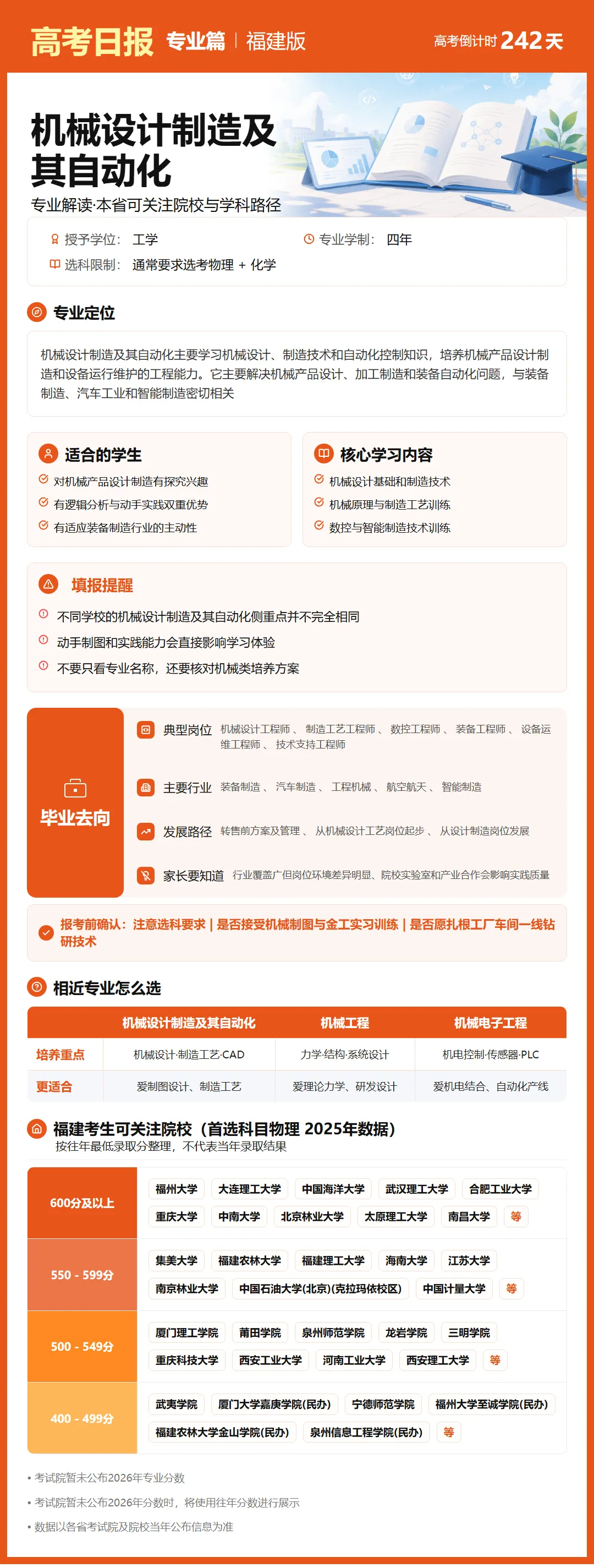 10月8日【高考日报】距离高考还有242天 今日介绍-机械设计制造及其自动化-第6张图片-四季读书网