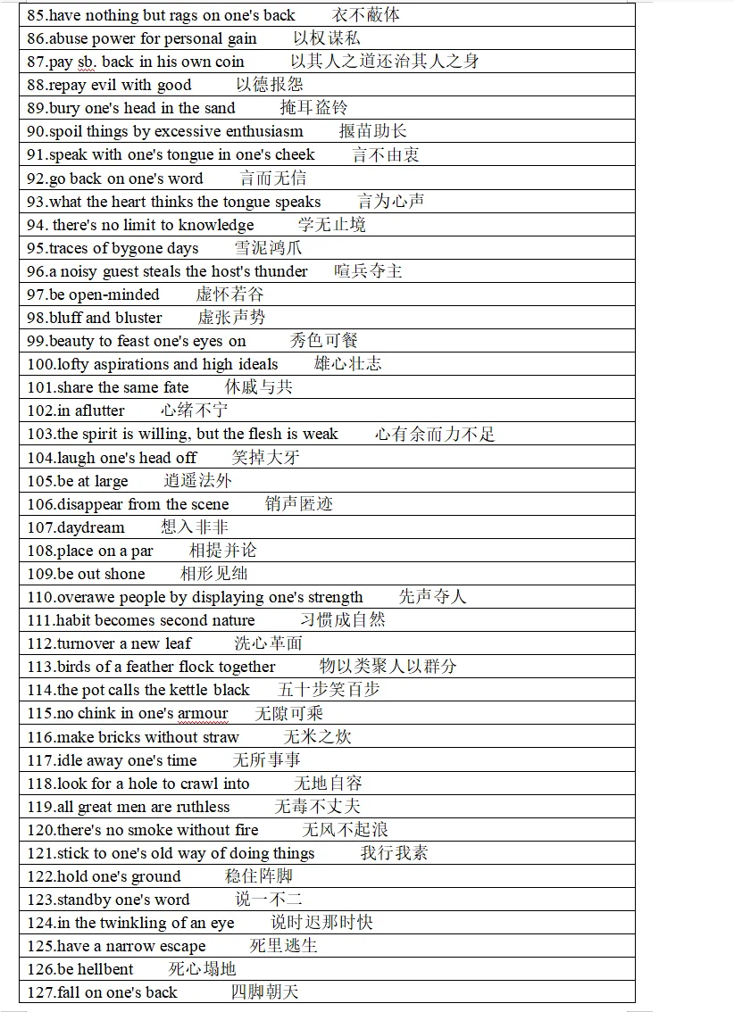 【高考英语】高考英语必背成语-第3张图片-四季读书网