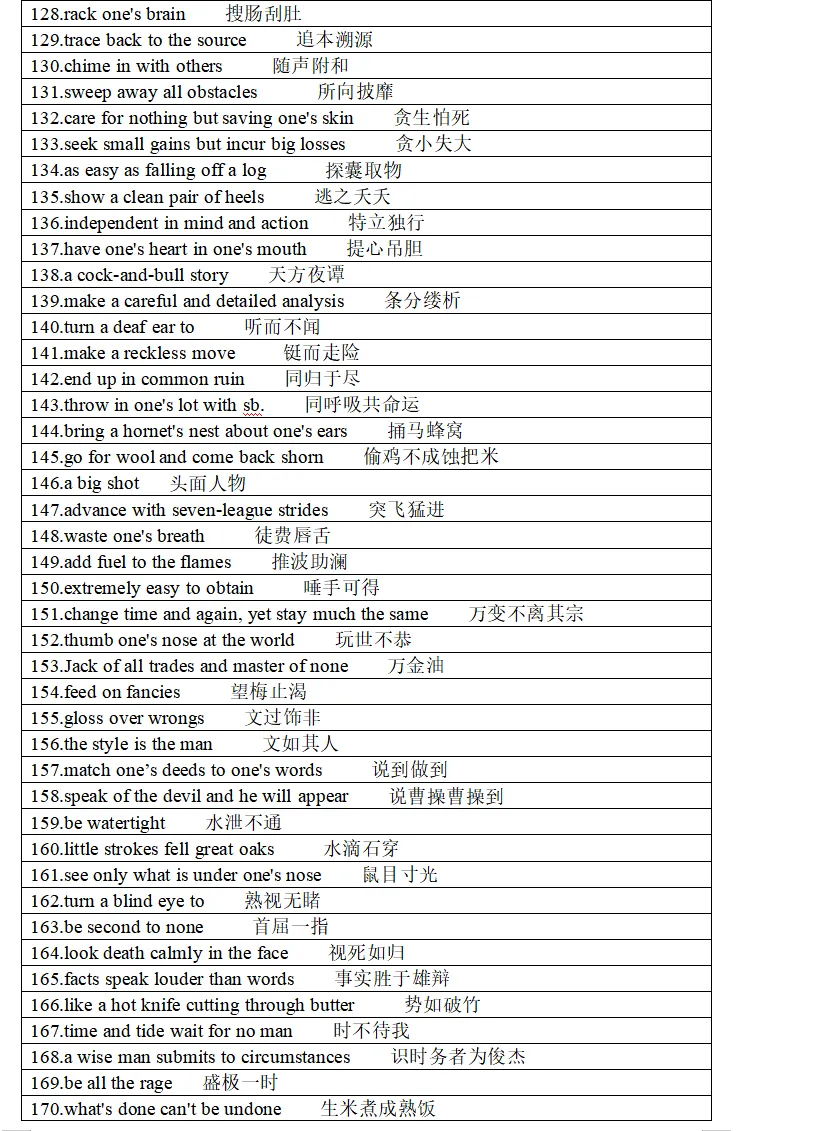 【高考英语】高考英语必背成语-第4张图片-四季读书网