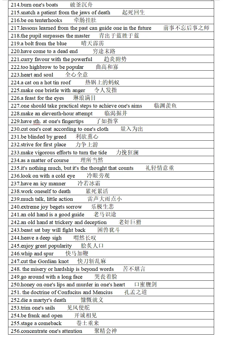【高考英语】高考英语必背成语-第6张图片-四季读书网