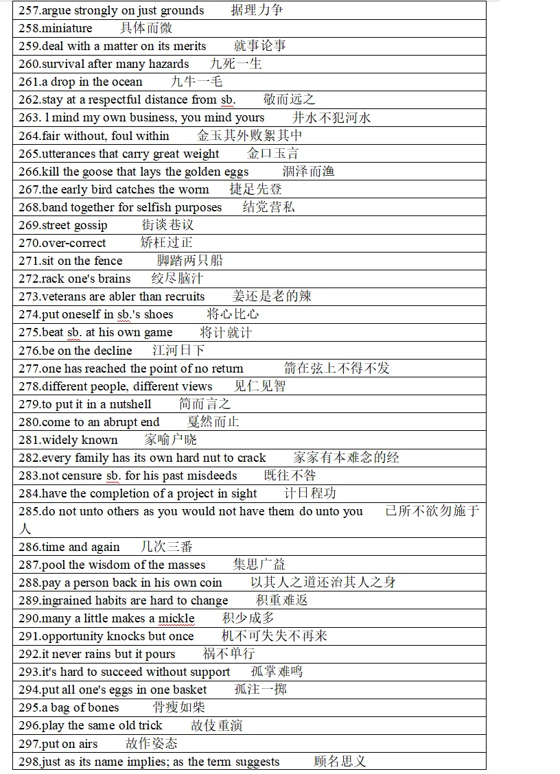 【高考英语】高考英语必背成语-第7张图片-四季读书网