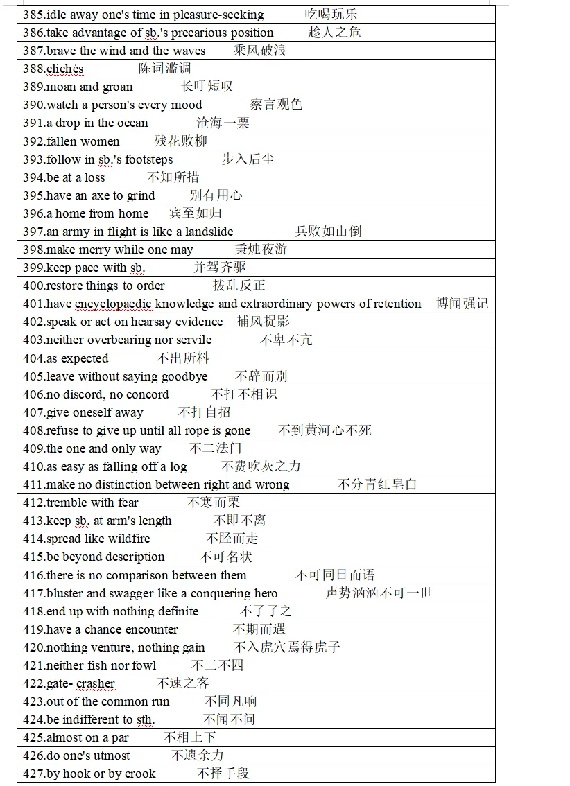 【高考英语】高考英语必背成语-第10张图片-四季读书网