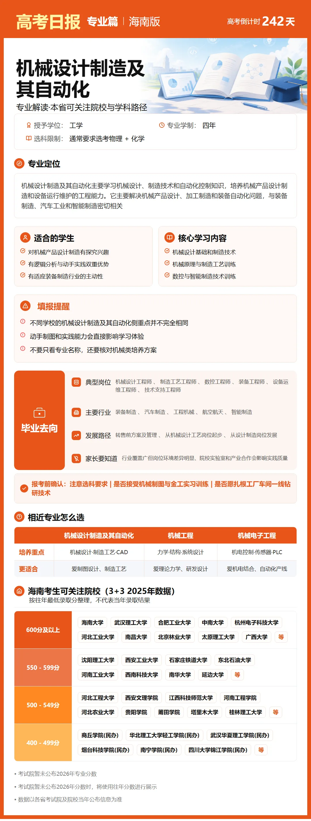 10月8日【高考日报】距离高考还有242天 今日介绍-机械设计制造及其自动化-第11张图片-四季读书网