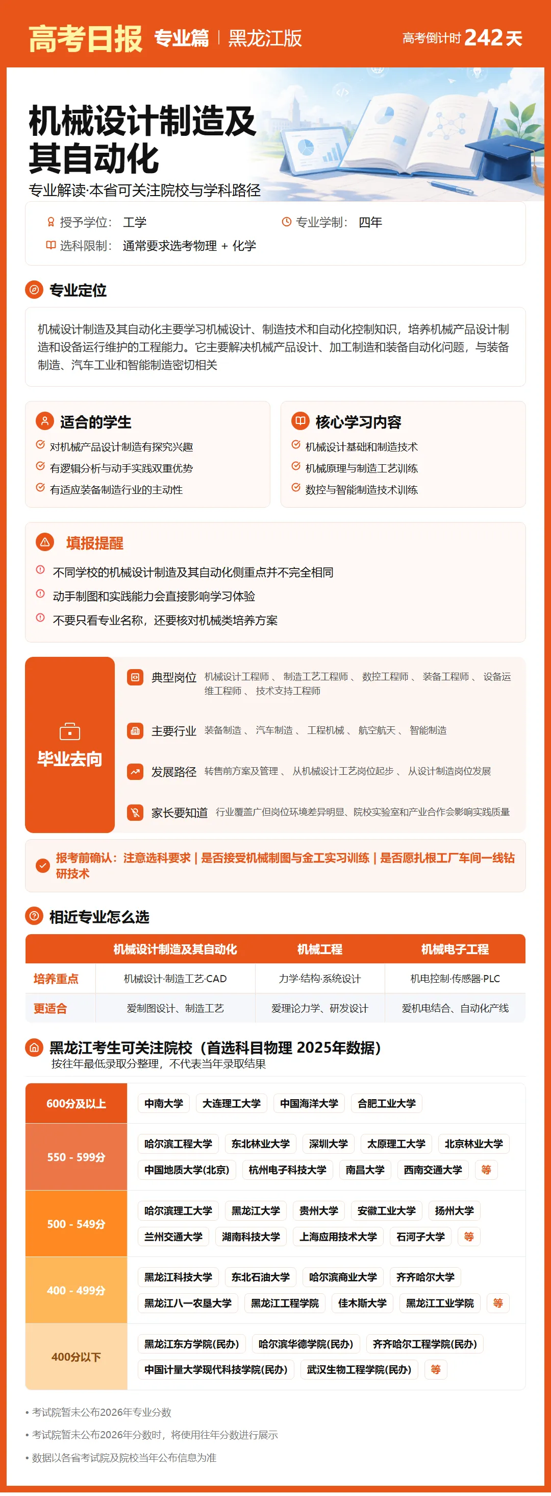 10月8日【高考日报】距离高考还有242天 今日介绍-机械设计制造及其自动化-第13张图片-四季读书网