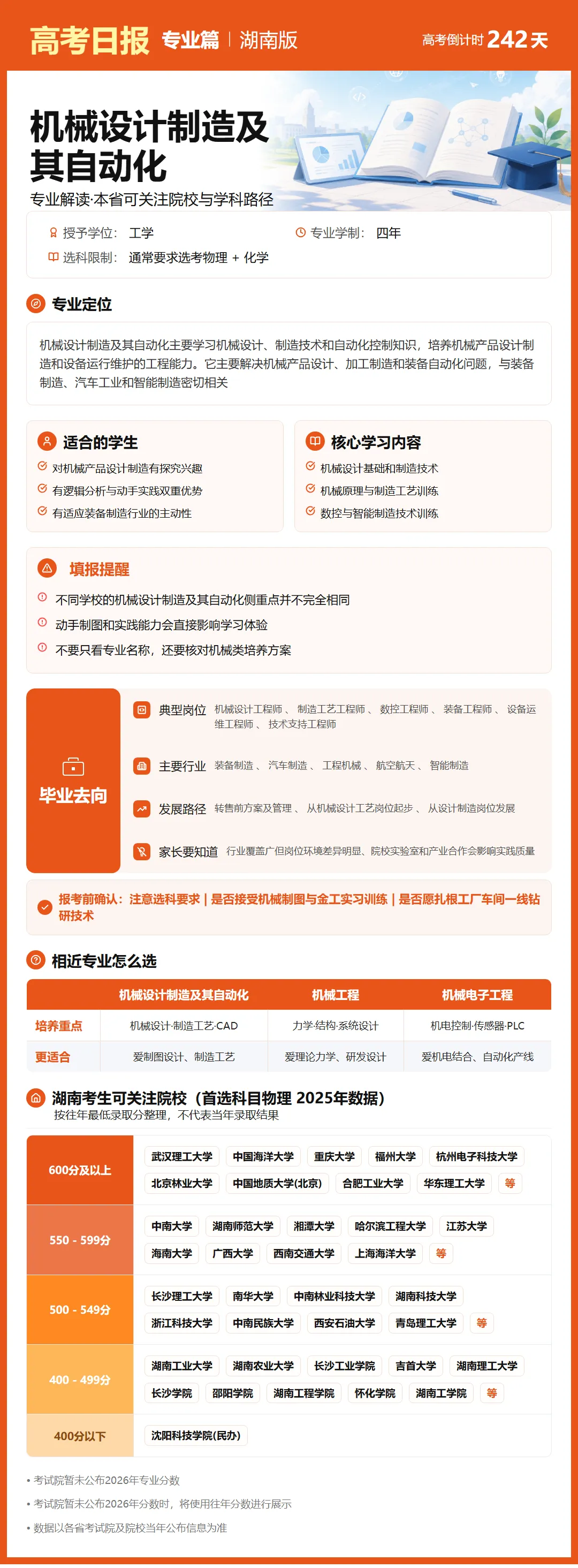 10月8日【高考日报】距离高考还有242天 今日介绍-机械设计制造及其自动化-第15张图片-四季读书网