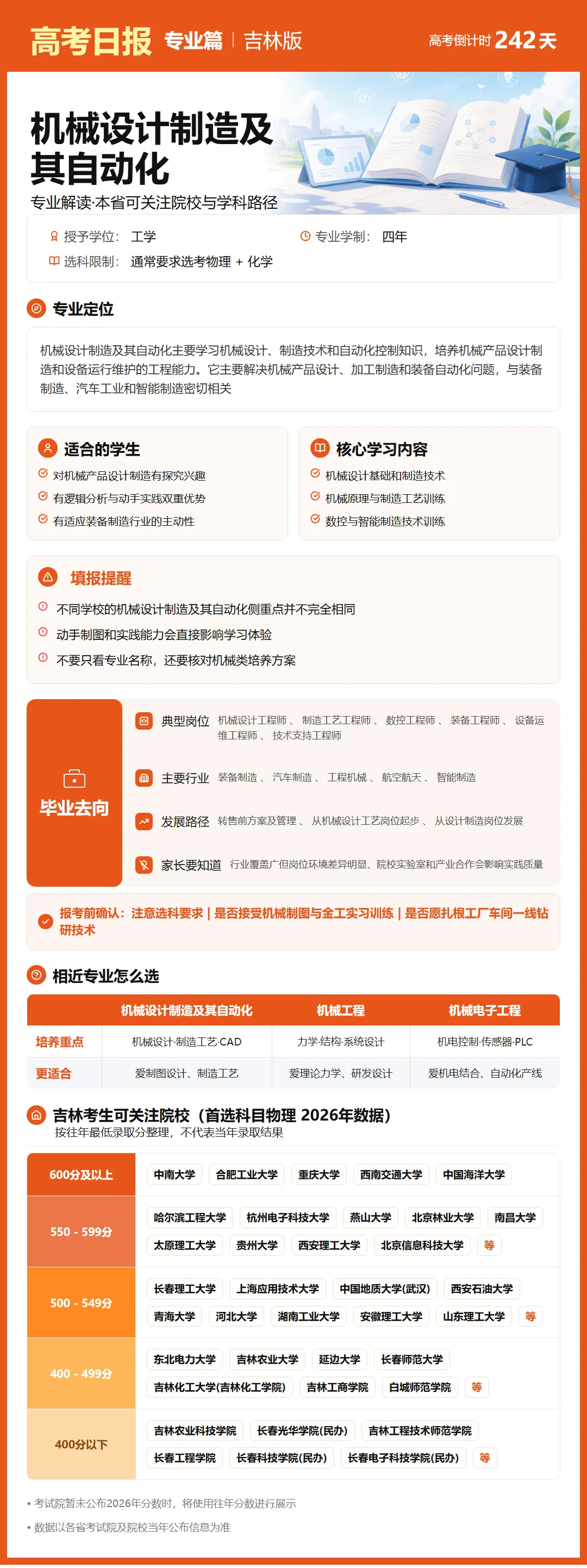 10月8日【高考日报】距离高考还有242天 今日介绍-机械设计制造及其自动化-第16张图片-四季读书网