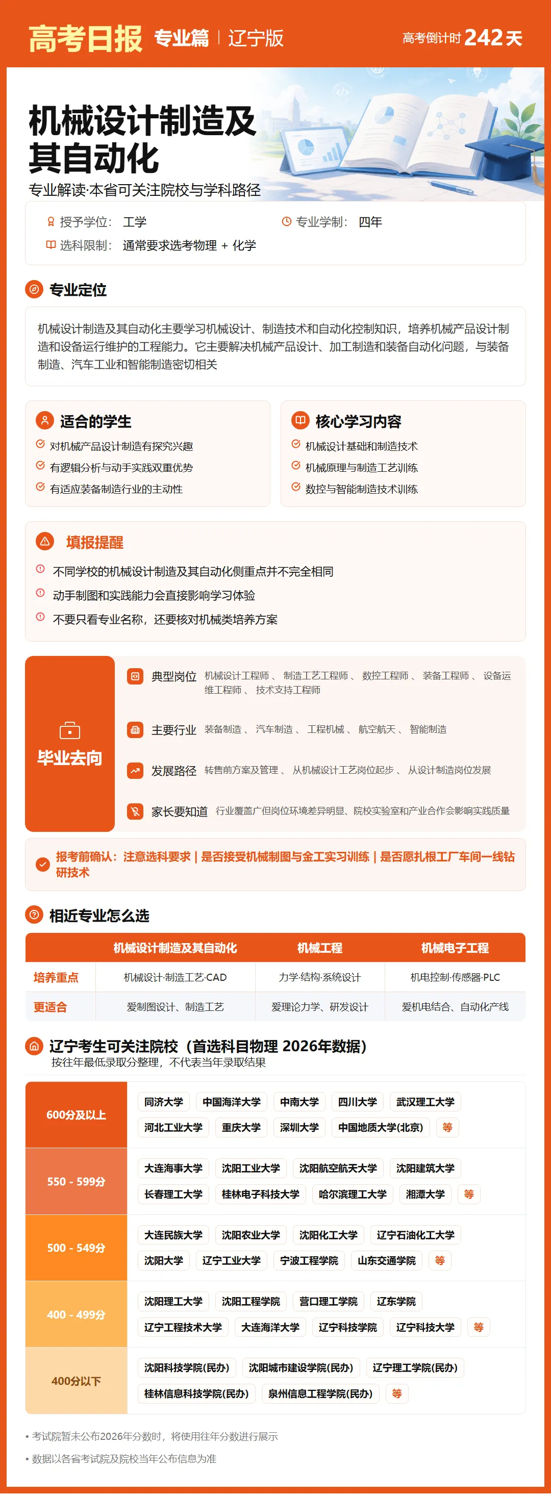10月8日【高考日报】距离高考还有242天 今日介绍-机械设计制造及其自动化-第19张图片-四季读书网