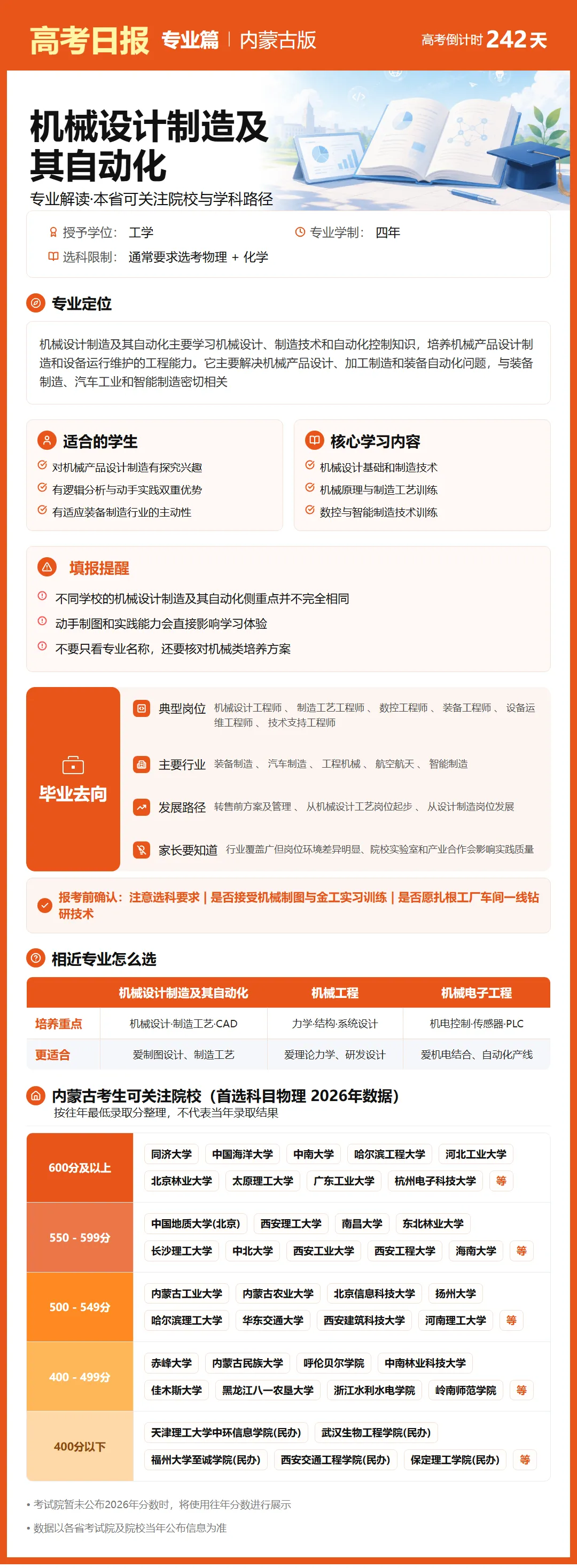 10月8日【高考日报】距离高考还有242天 今日介绍-机械设计制造及其自动化-第20张图片-四季读书网
