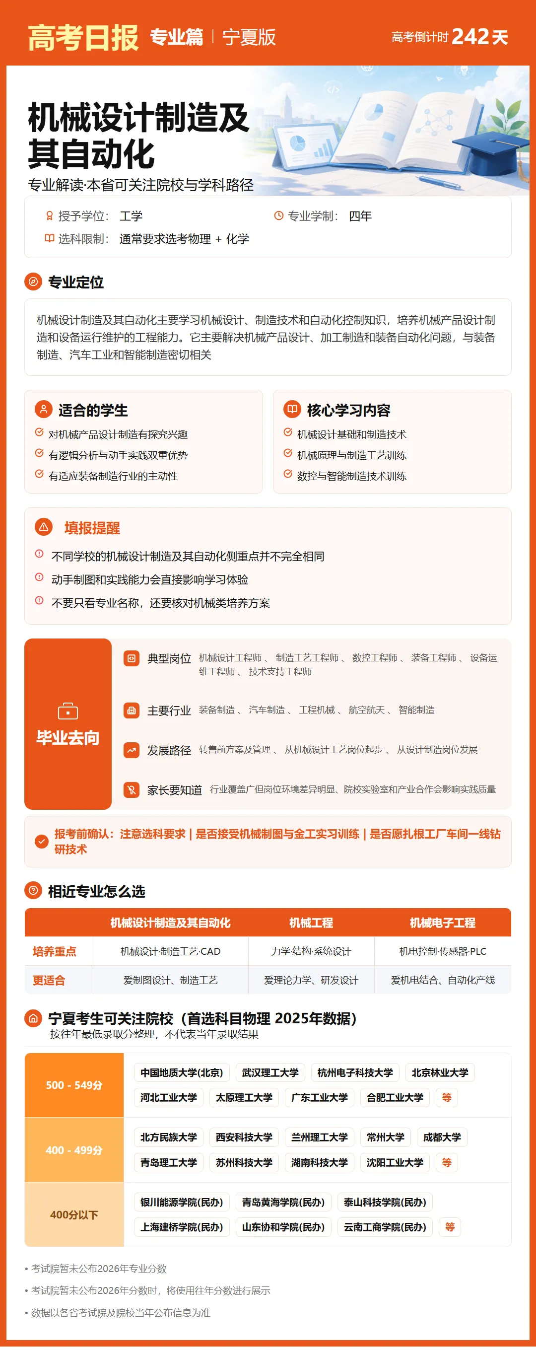 10月8日【高考日报】距离高考还有242天 今日介绍-机械设计制造及其自动化-第21张图片-四季读书网