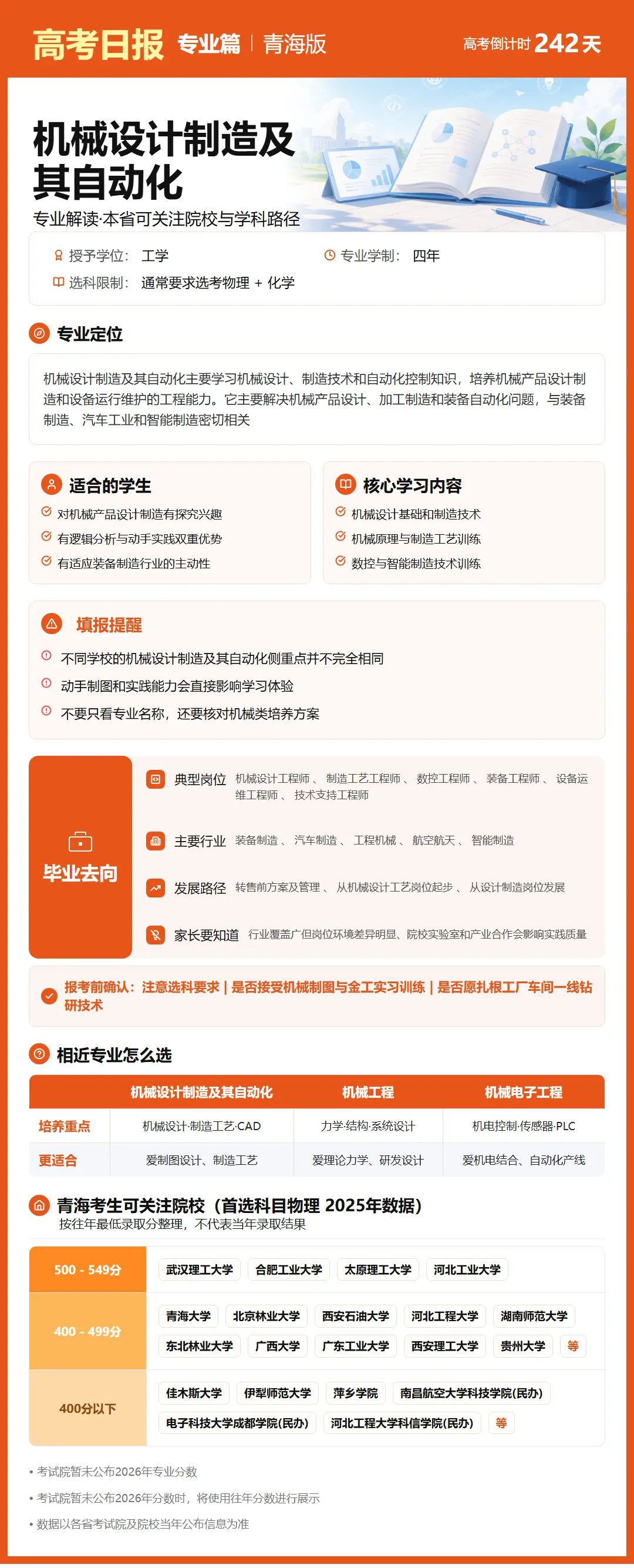 10月8日【高考日报】距离高考还有242天 今日介绍-机械设计制造及其自动化-第22张图片-四季读书网