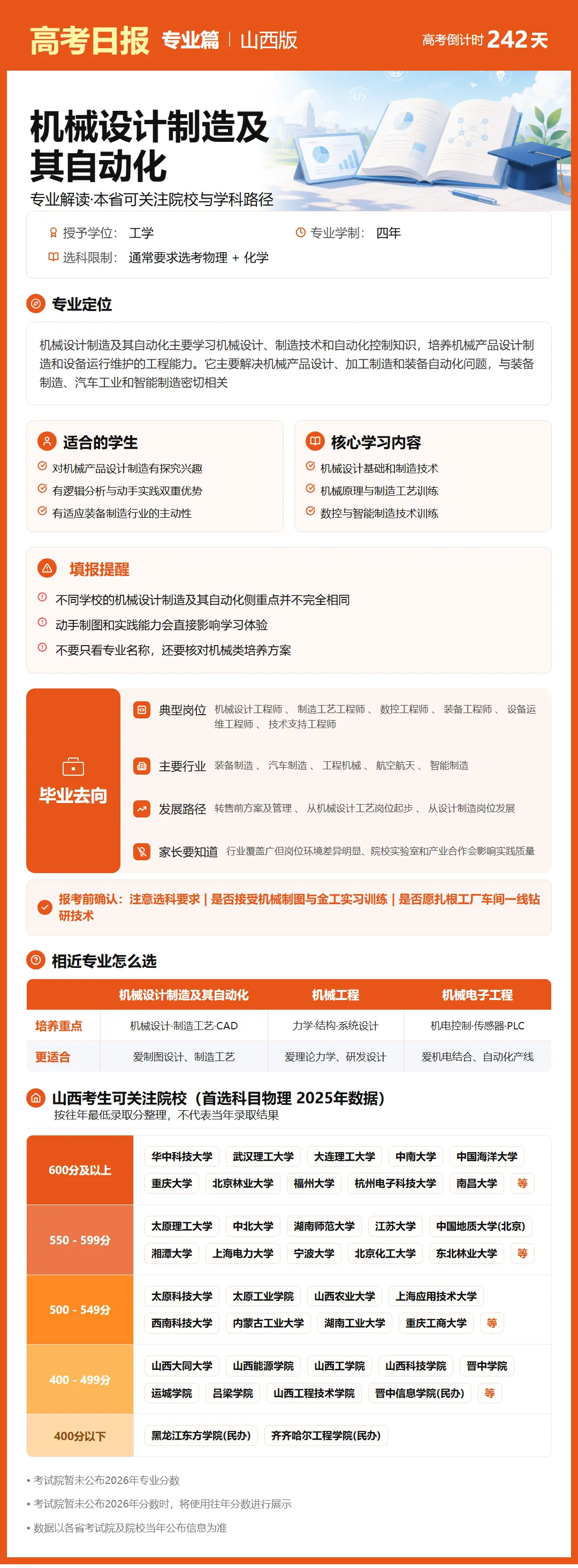 10月8日【高考日报】距离高考还有242天 今日介绍-机械设计制造及其自动化-第24张图片-四季读书网