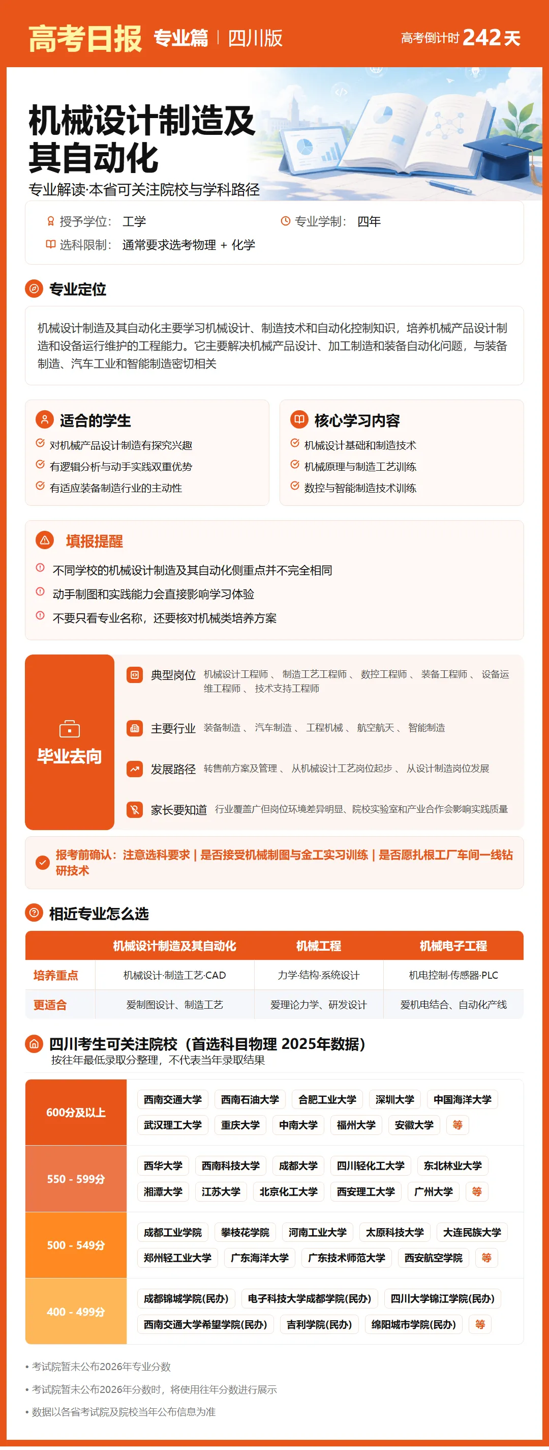 10月8日【高考日报】距离高考还有242天 今日介绍-机械设计制造及其自动化-第27张图片-四季读书网