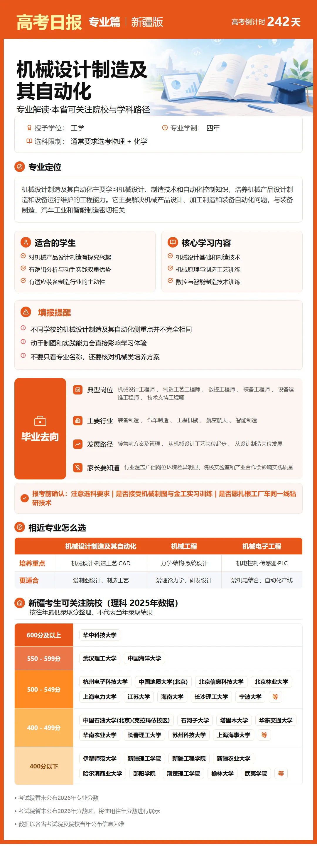 10月8日【高考日报】距离高考还有242天 今日介绍-机械设计制造及其自动化-第29张图片-四季读书网