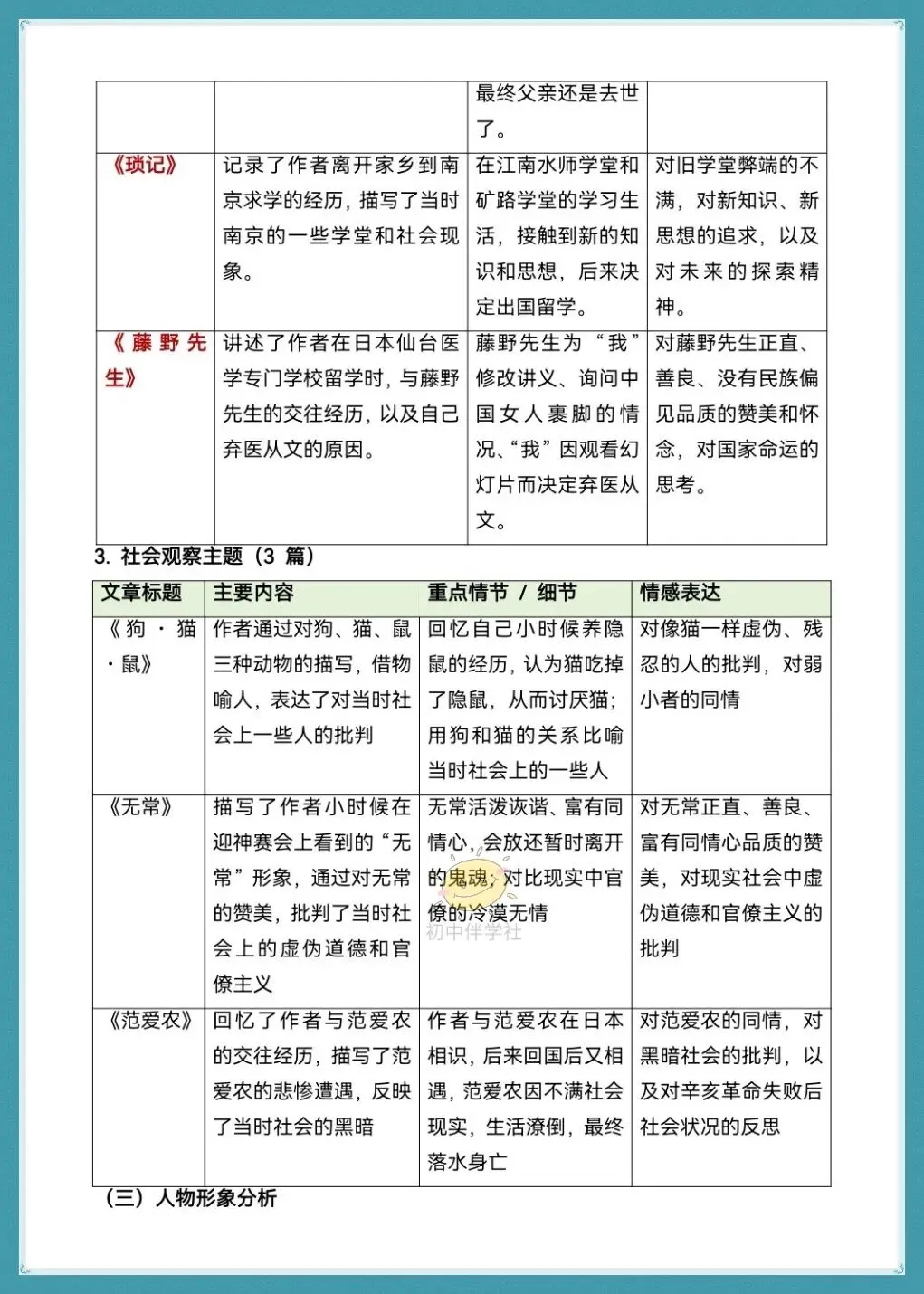 初一2026年人教版七上语文必读名著《朝花夕拾》知识点考点清单梳理总结!打印背诵!-第5张图片-四季读书网