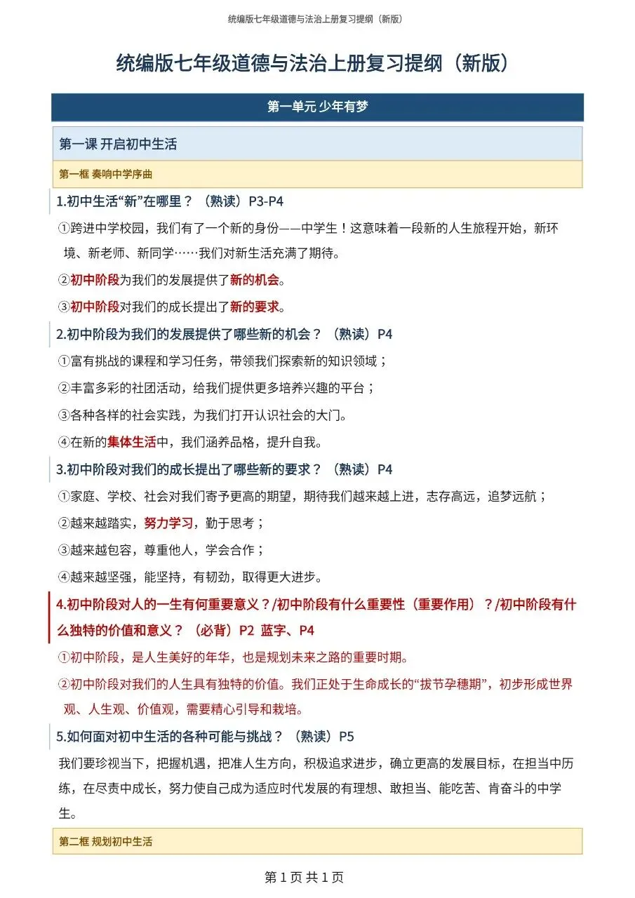 初一新版 2026 七上道法全册重点知识清单梳理必背总结,电子打印版!-第1张图片-四季读书网