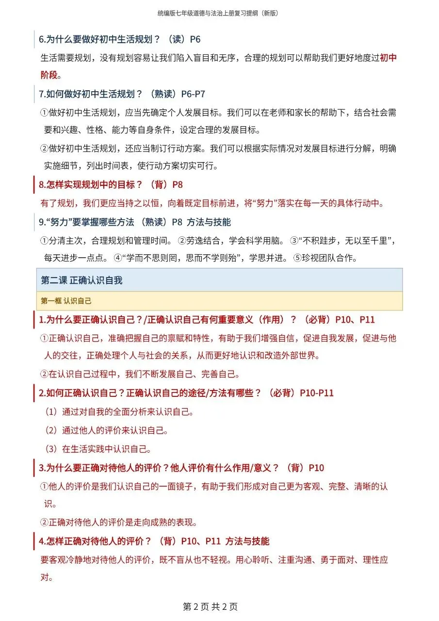 初一新版 2026 七上道法全册重点知识清单梳理必背总结,电子打印版!-第2张图片-四季读书网