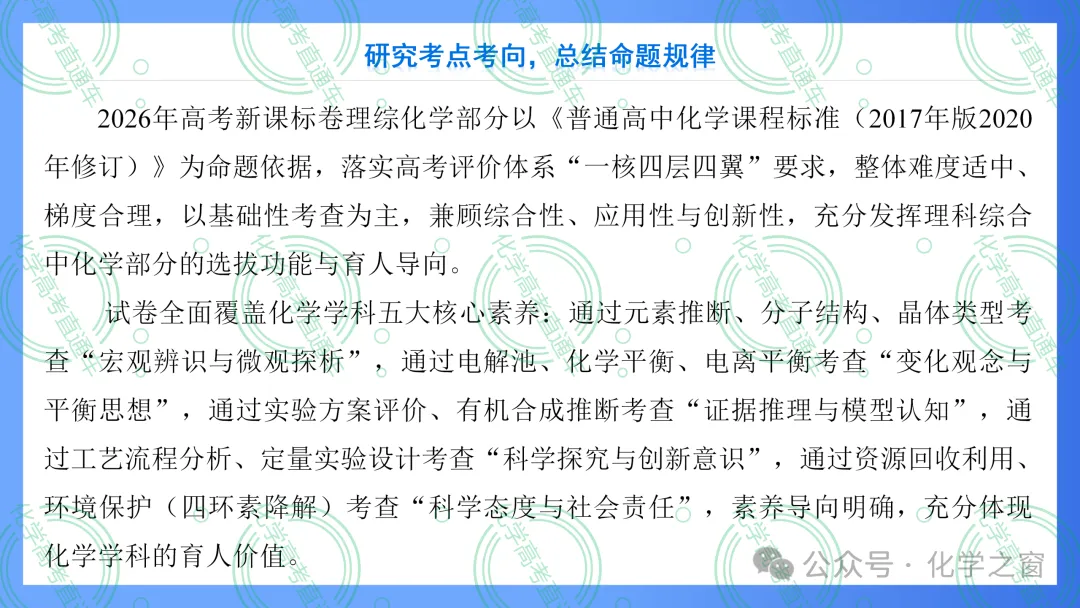 2026高考化学试题评析:第18讲-全国新课标卷(PPT+原卷、解析精校word)-第4张图片-四季读书网