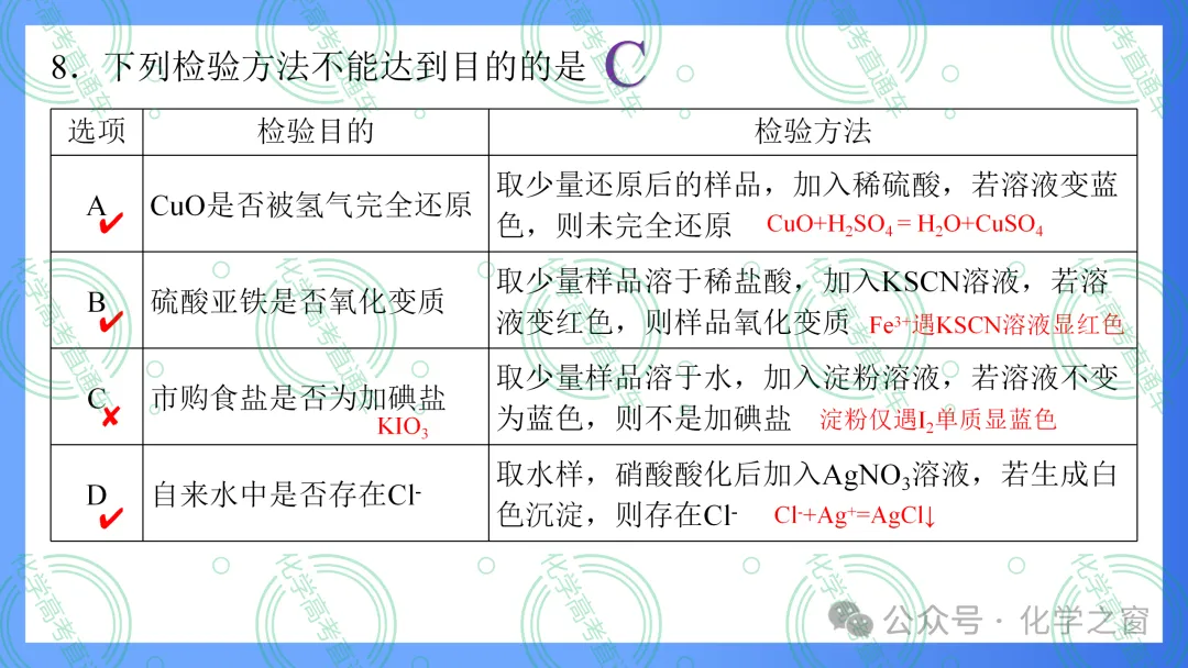 2026高考化学试题评析:第18讲-全国新课标卷(PPT+原卷、解析精校word)-第9张图片-四季读书网