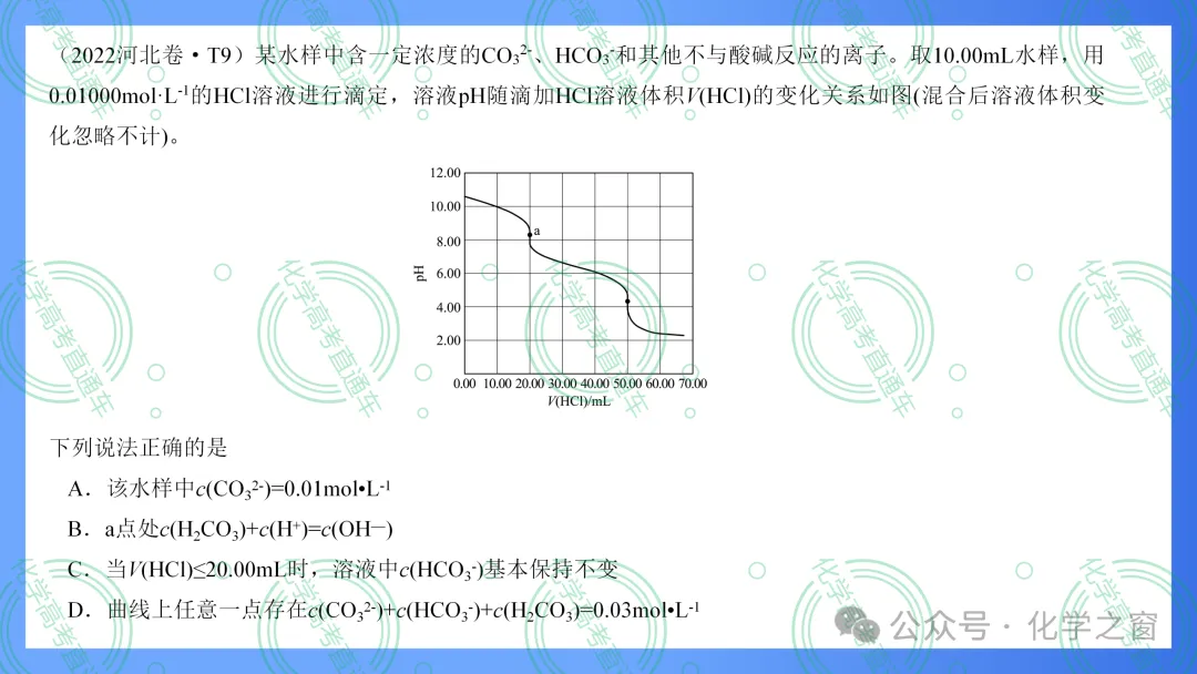 2026高考化学试题评析:第18讲-全国新课标卷(PPT+原卷、解析精校word)-第15张图片-四季读书网