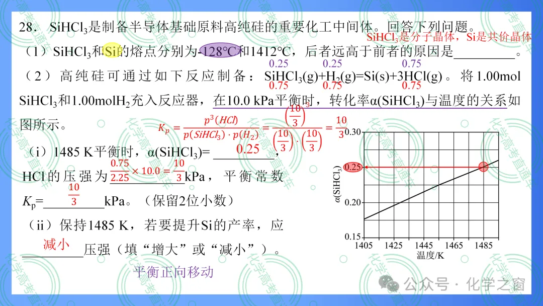 2026高考化学试题评析:第18讲-全国新课标卷(PPT+原卷、解析精校word)-第21张图片-四季读书网