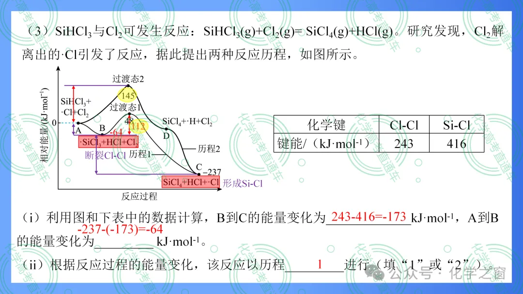 2026高考化学试题评析:第18讲-全国新课标卷(PPT+原卷、解析精校word)-第22张图片-四季读书网
